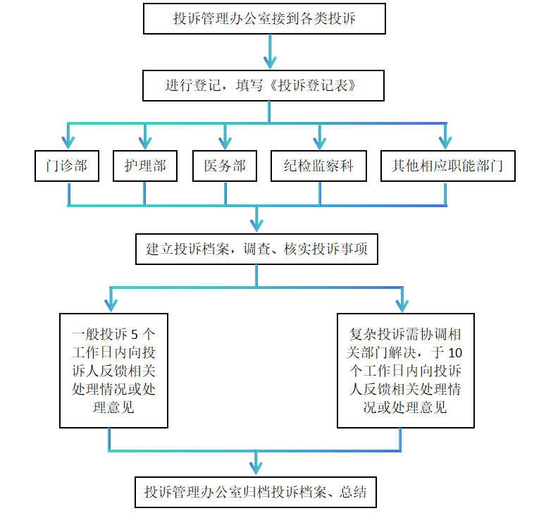 微信图片_20260520200705_26_6.png